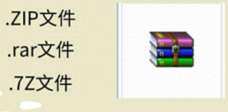 rar和zip的区别